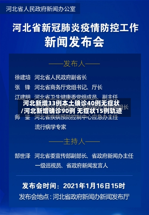 河北新增33例本土确诊40例无症状/河北新增确诊90例 无症状15例轨迹-第2张图片