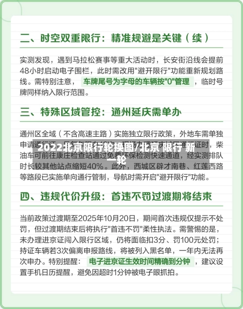 2022北京限行轮换图/北京 限行 新一轮