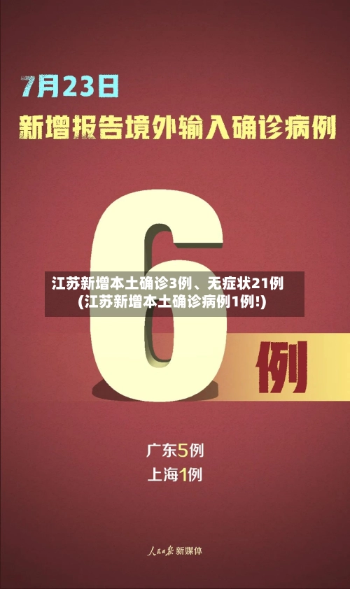 江苏新增本土确诊3例、无症状21例(江苏新增本土确诊病例1例!)-第3张图片