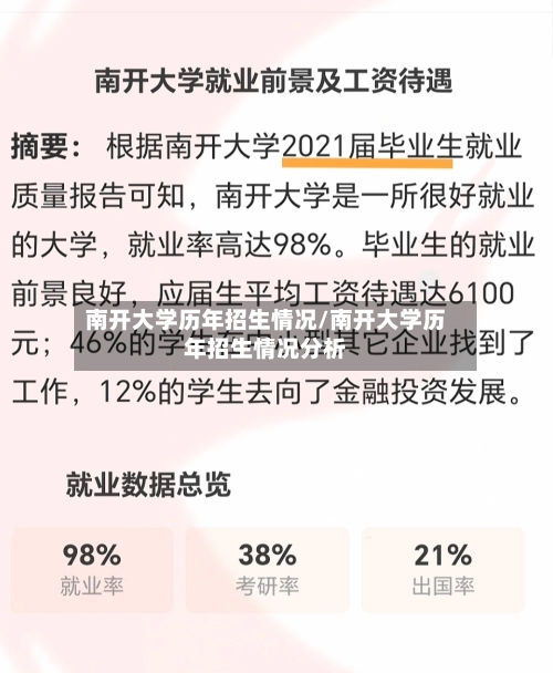 南开大学历年招生情况/南开大学历年招生情况分析