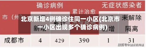 北京新增4例确诊住同一小区(北京市一小区出现多个确诊病例)-第3张图片