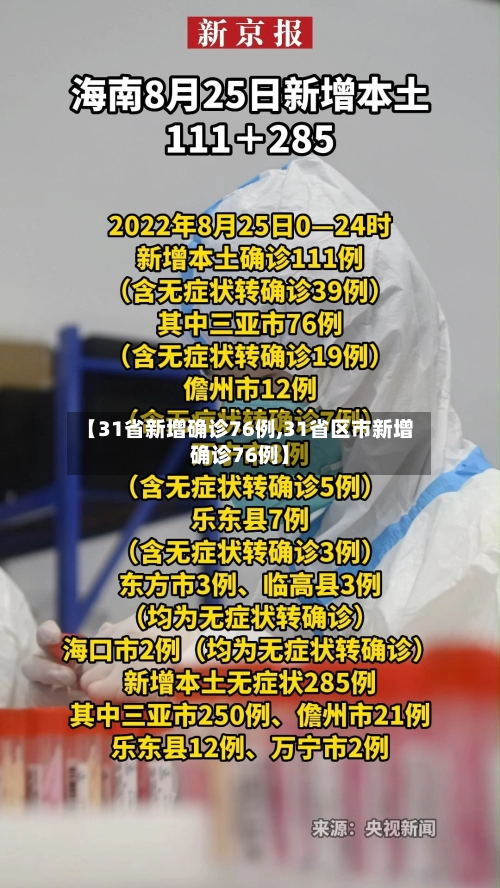【31省新增确诊76例,31省区市新增确诊76例】-第2张图片