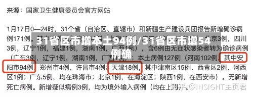 31省区市增本土94例/31省区市增54例确-第2张图片