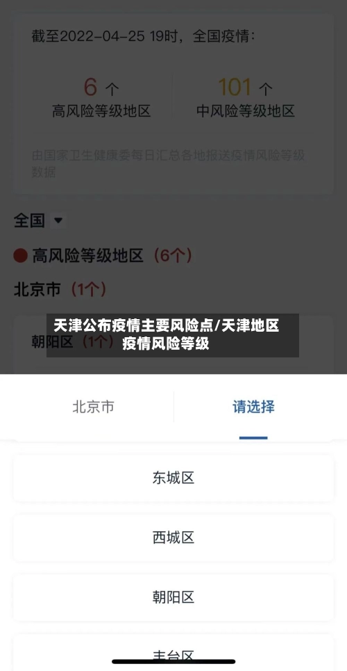 天津公布疫情主要风险点/天津地区疫情风险等级