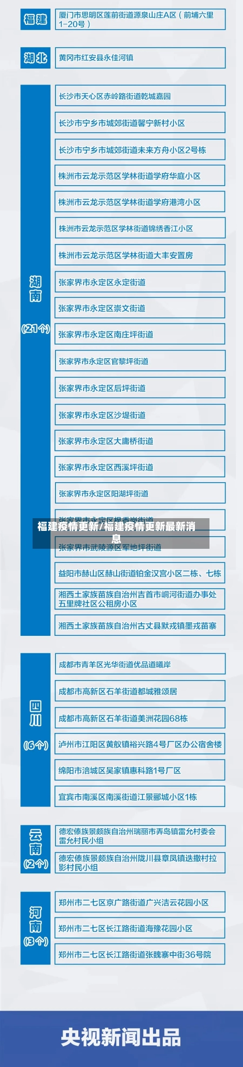 福建疫情更新/福建疫情更新最新消息