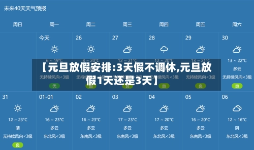 【元旦放假安排:3天假不调休,元旦放假1天还是3天】-第2张图片