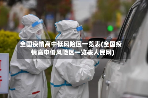 全国疫情高中低风险区一览表(全国疫情高中低风险区一览表人民网)-第2张图片