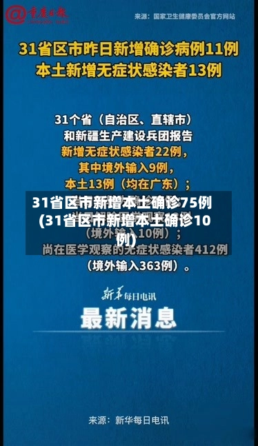 31省区市新增本土确诊75例(31省区市新增本土确诊10例)-第2张图片