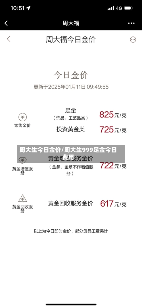 周大生今日金价/周大生999足金今日费用-第2张图片