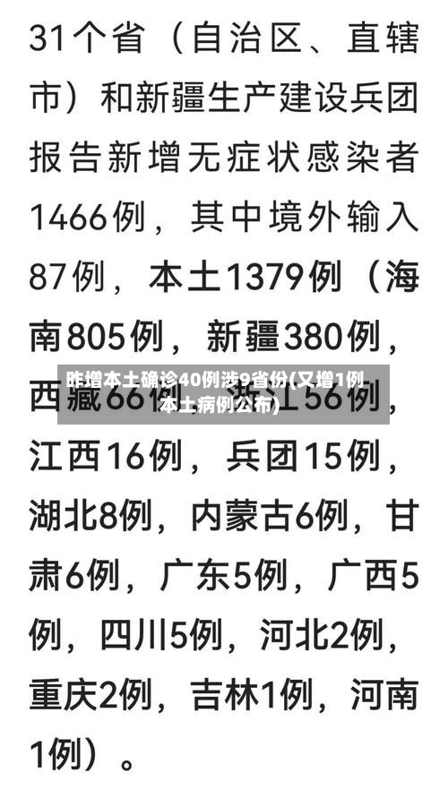 昨增本土确诊40例涉9省份(又增1例本土病例公布)
