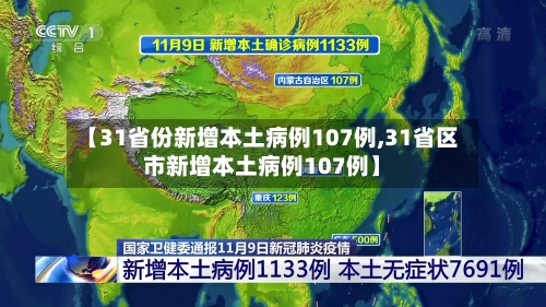 【31省份新增本土病例107例,31省区市新增本土病例107例】