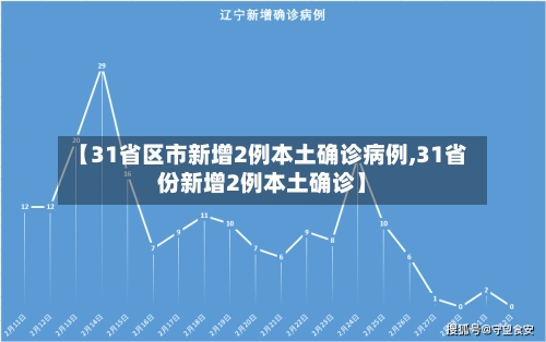 【31省区市新增2例本土确诊病例,31省份新增2例本土确诊】-第3张图片