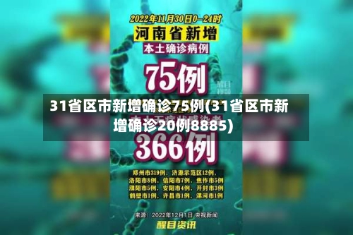 31省区市新增确诊75例(31省区市新增确诊20例8885)-第2张图片