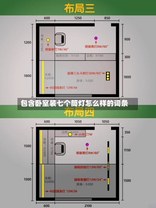 包含卧室装七个筒灯怎么样的词条-第3张图片