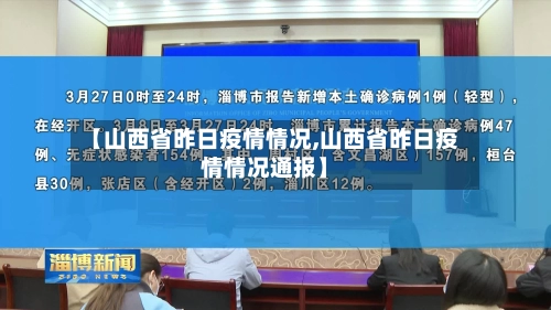 【山西省昨日疫情情况,山西省昨日疫情情况通报】-第3张图片