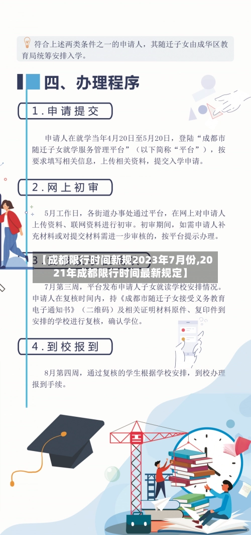 【成都限行时间新规2023年7月份,2021年成都限行时间最新规定】