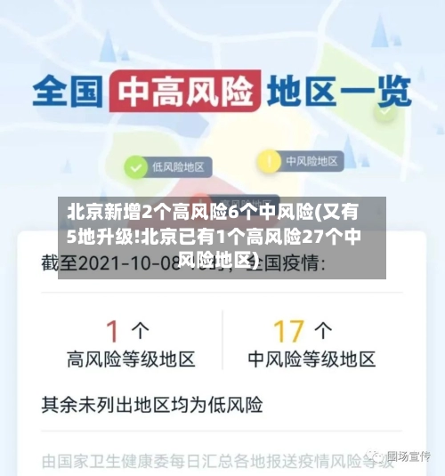 北京新增2个高风险6个中风险(又有5地升级!北京已有1个高风险27个中风险地区)