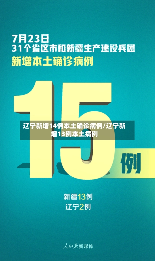 辽宁新增14例本土确诊病例/辽宁新增13例本土病例-第3张图片