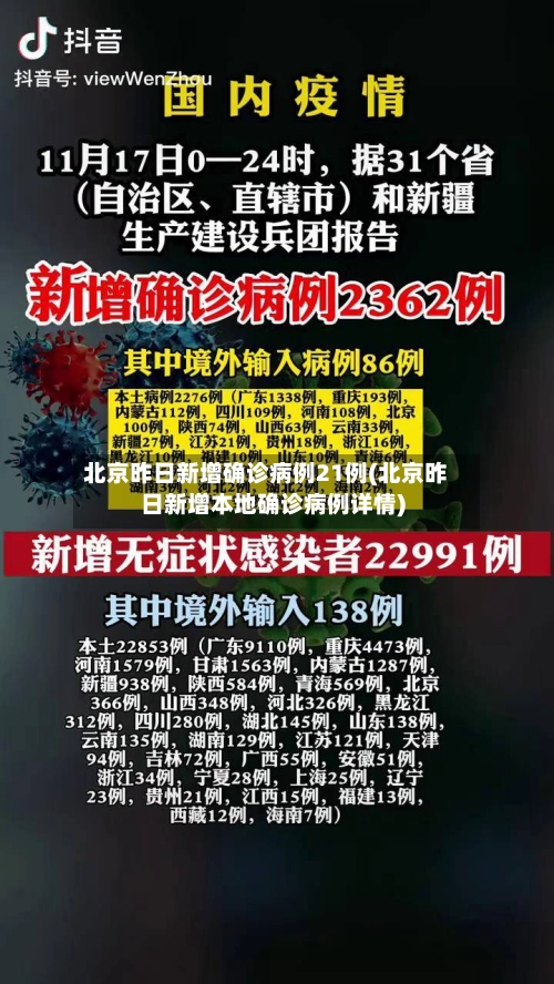 北京昨日新增确诊病例21例(北京昨日新增本地确诊病例详情)-第2张图片