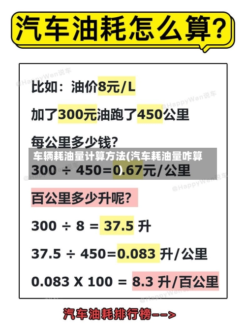 车辆耗油量计算方法(汽车耗油量咋算)-第2张图片