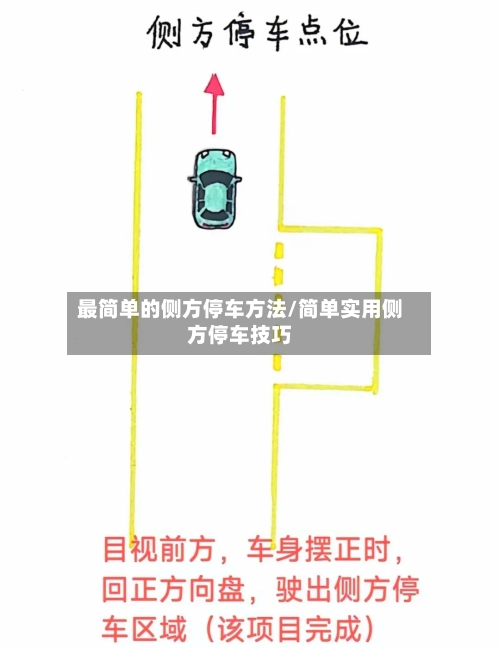 最简单的侧方停车方法/简单实用侧方停车技巧-第2张图片
