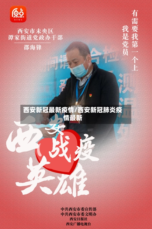 西安新冠最新疫情/西安新冠肺炎疫情最新-第2张图片