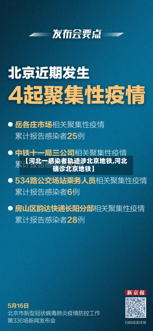 【河北一感染者轨迹涉北京地铁,河北确诊北京地铁】-第2张图片