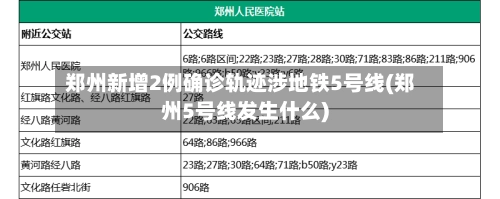 郑州新增2例确诊轨迹涉地铁5号线(郑州5号线发生什么)