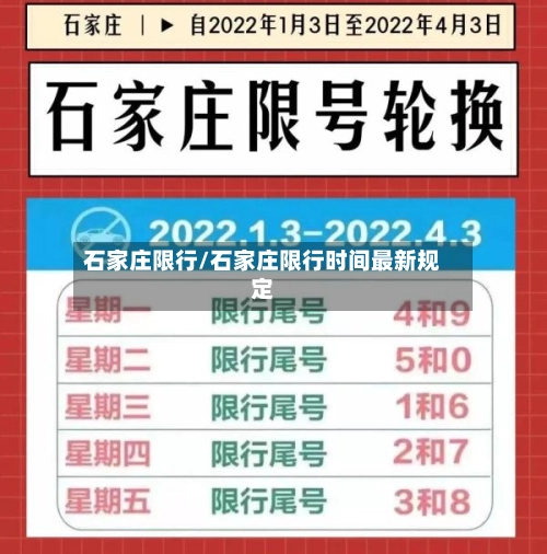 石家庄限行/石家庄限行时间最新规定-第2张图片