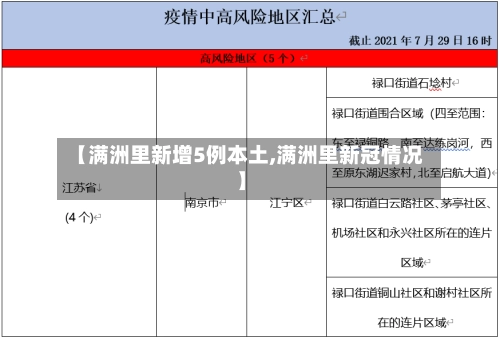 【满洲里新增5例本土,满洲里新冠情况】-第2张图片