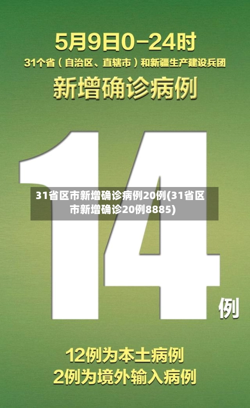 31省区市新增确诊病例20例(31省区市新增确诊20例8885)-第2张图片