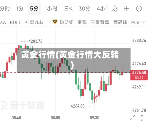 黄金行情(黄金行情大反转)-第2张图片