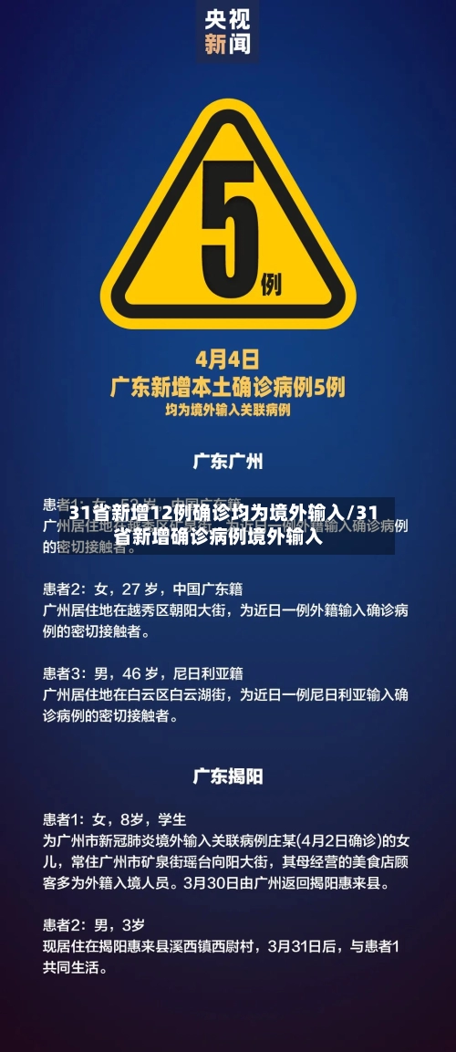 31省新增12例确诊均为境外输入/31省新增确诊病例境外输入-第3张图片