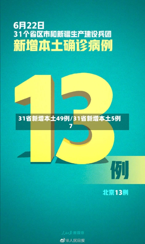 31省新增本土49例/31省新增本土5例7