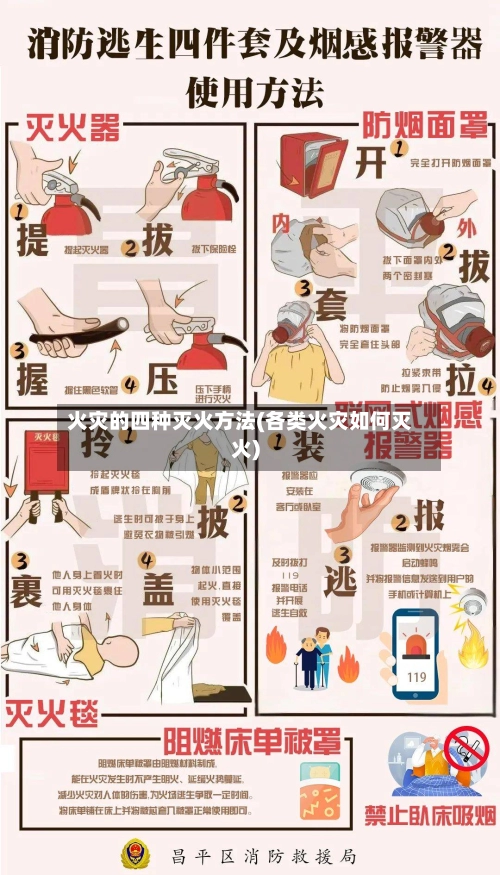 火灾的四种灭火方法(各类火灾如何灭火)
