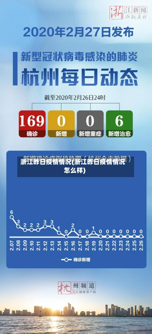 浙江昨日疫情情况(浙江昨日疫情情况怎么样)