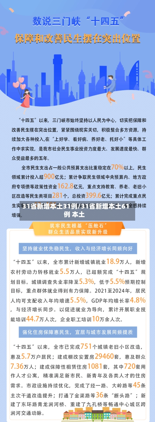 31省新增本土31例/31省新增本土61例 本土