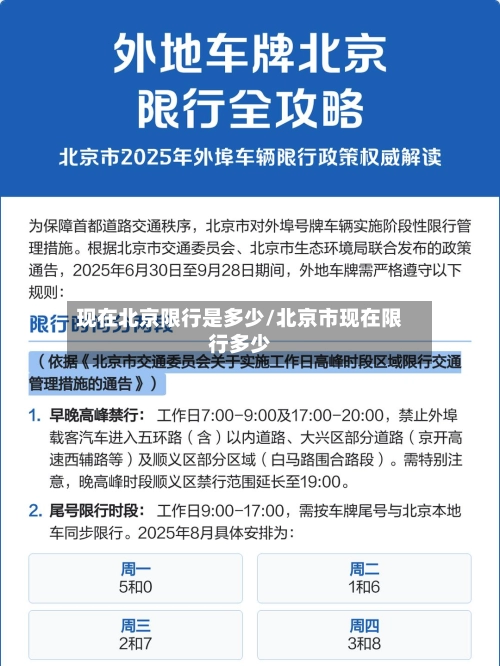 现在北京限行是多少/北京市现在限行多少-第2张图片