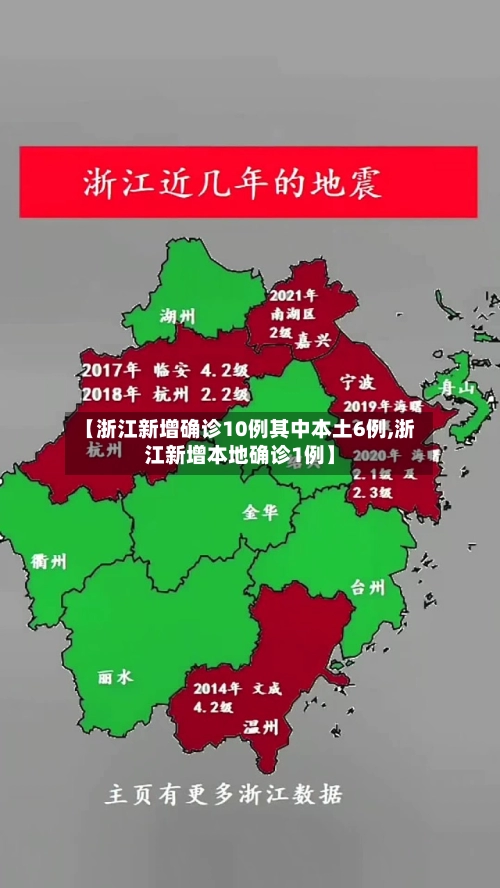 【浙江新增确诊10例其中本土6例,浙江新增本地确诊1例】-第2张图片