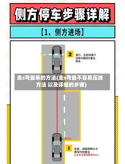 走s弯最笨的方法(走s弯最不容易压线方法 以及详细的步骤)-第2张图片