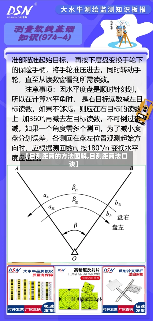 【目测距离的方法图解,目测距离法口诀】