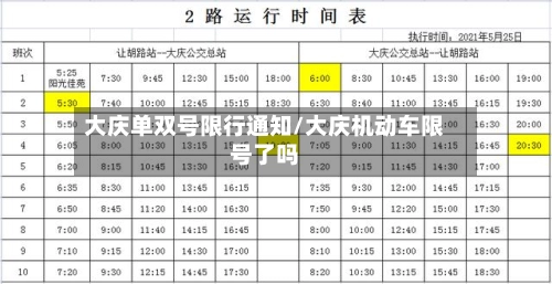 大庆单双号限行通知/大庆机动车限号了吗