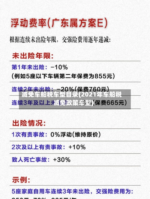 减免车船税车型目录(2021年车船税减免政策车型)-第2张图片