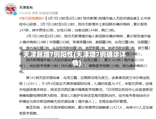 天津新增7例阳性(天津增7例确诊详情)-第3张图片