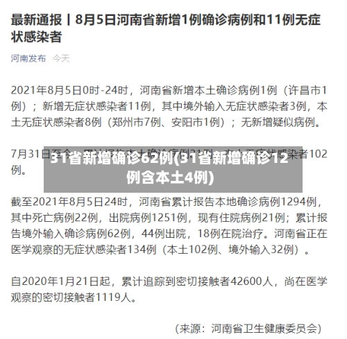 31省新增确诊62例(31省新增确诊12例含本土4例)-第2张图片