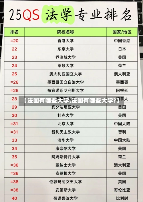 【法国有哪些大学,法国有哪些大学?】-第2张图片