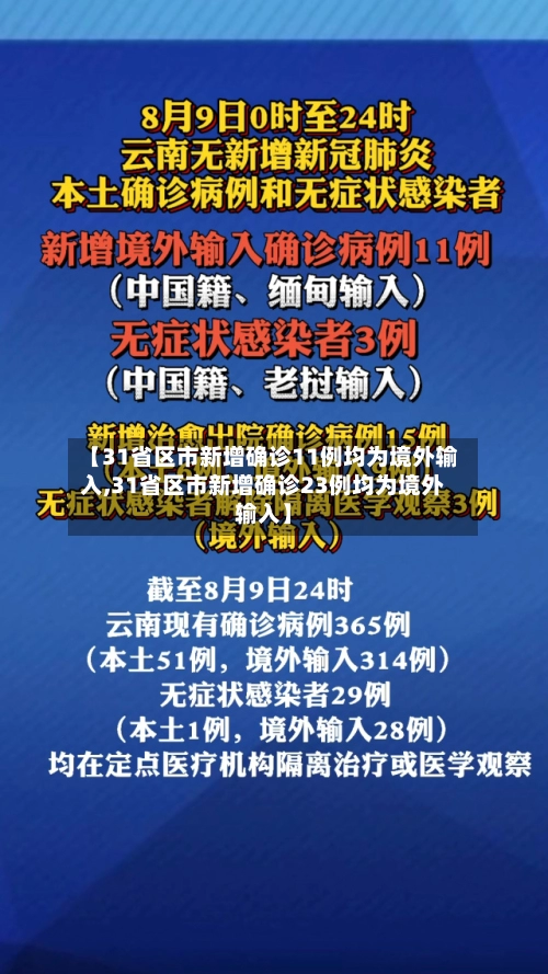 【31省区市新增确诊11例均为境外输入,31省区市新增确诊23例均为境外输入】-第3张图片