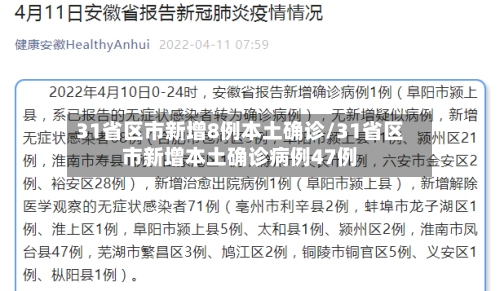 31省区市新增8例本土确诊/31省区市新增本土确诊病例47例-第3张图片