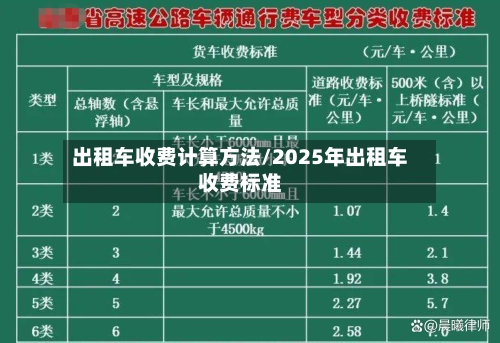 出租车收费计算方法/2025年出租车收费标准-第2张图片