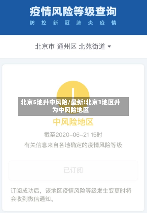 北京5地升中风险/最新!北京1地区升为中风险地区